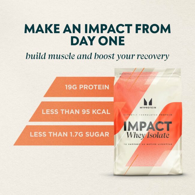 Impact Whey prótein Isolate - Image 2