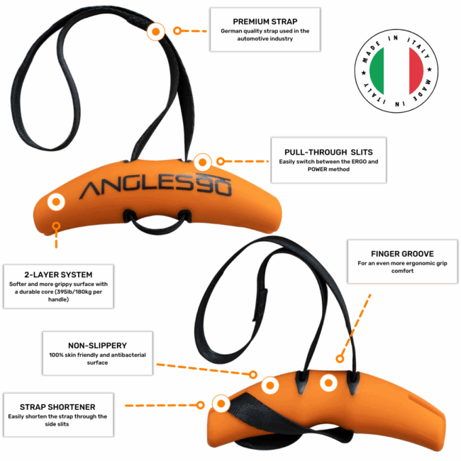 Angles90 Grip - Image 3